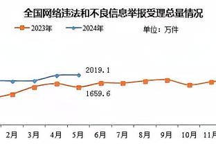 非洲2023年度阵容：萨拉赫、奥斯梅恩领衔，门将奥纳纳