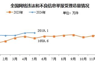 必威官方网站备用注册截图2